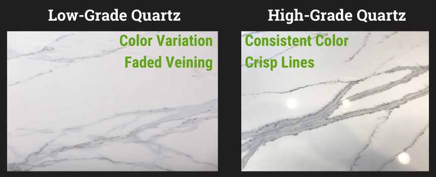 Low vs High Grade Quartz