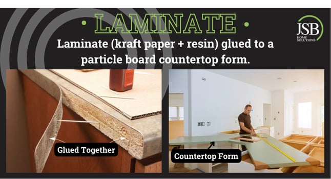 What is Laminate